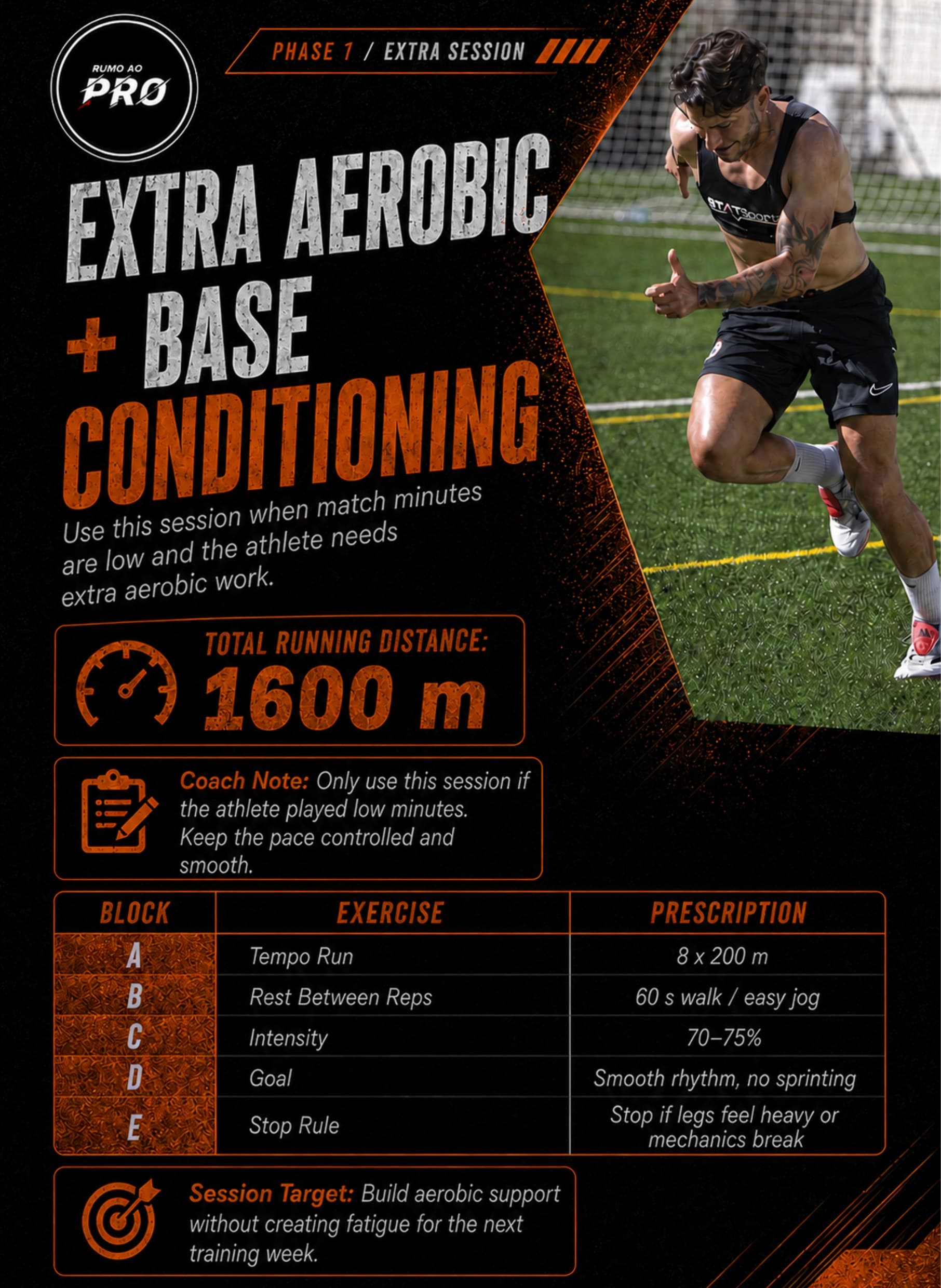 Sessão extra aerobic base conditioning do Elanga Project