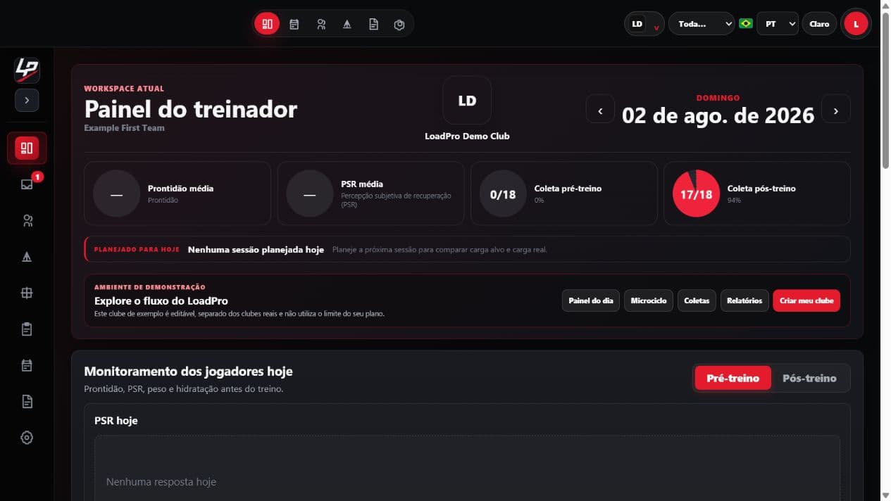 LoadPro
